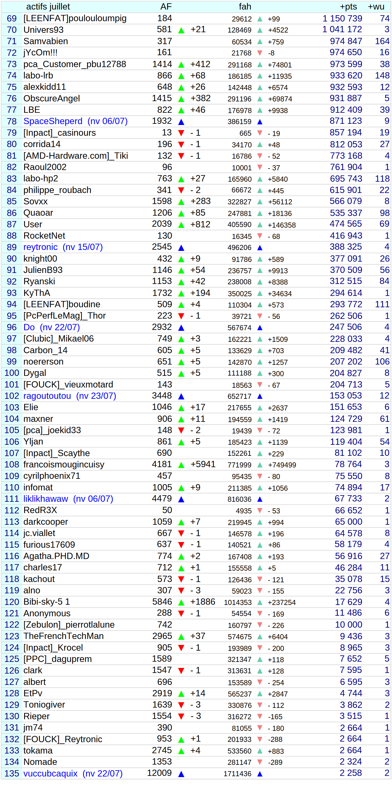 [Image: 25080104573123223818621228.png]