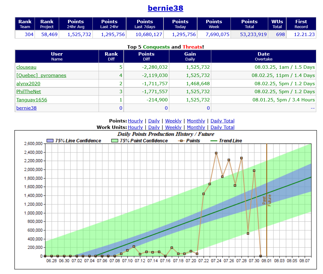 [Image: 25080109373912165218621286.png]