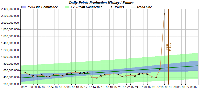 [Image: 25080110234823223818621014.png]