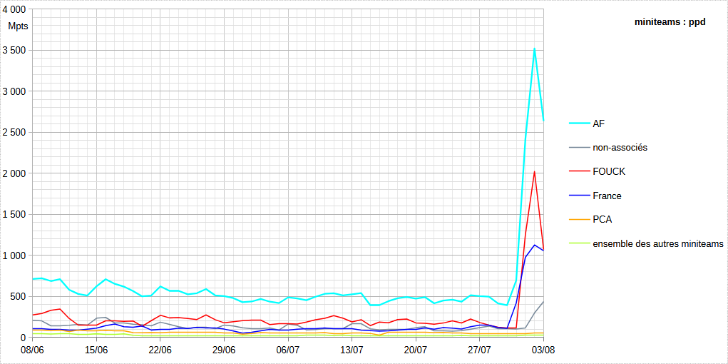 [Image: 25080311112123223818621558.png]