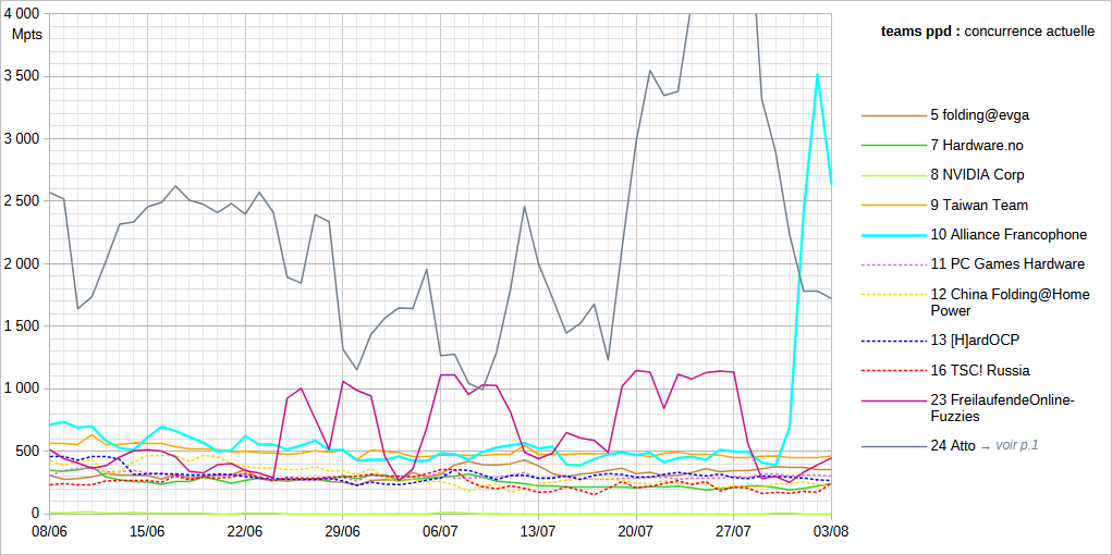 [Image: 25080311442423223818621563.png]