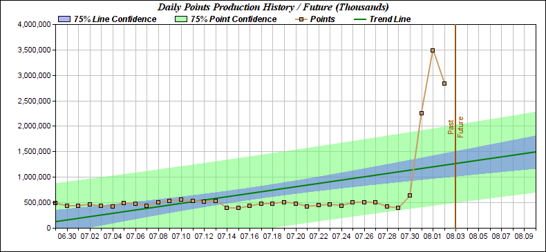 [Image: 25080311522623223818621570.png]