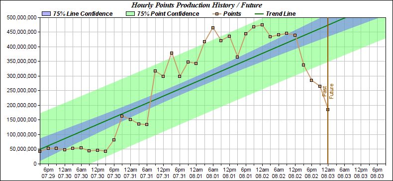 [Image: 25080311522623223818621571.png]