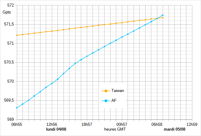 [Image: 25080510242923223818622248.png]