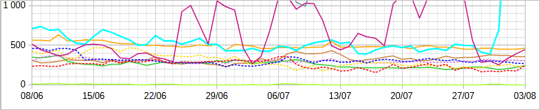 [Image: 25080512142723223818622370.png]