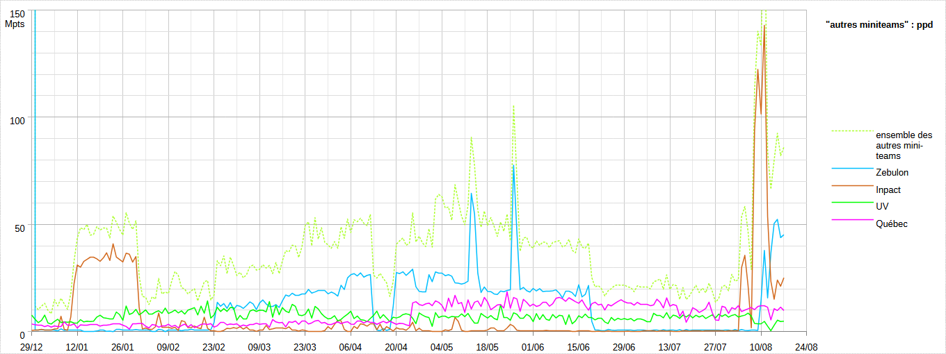 [Image: 25081706575723223818626458.png]