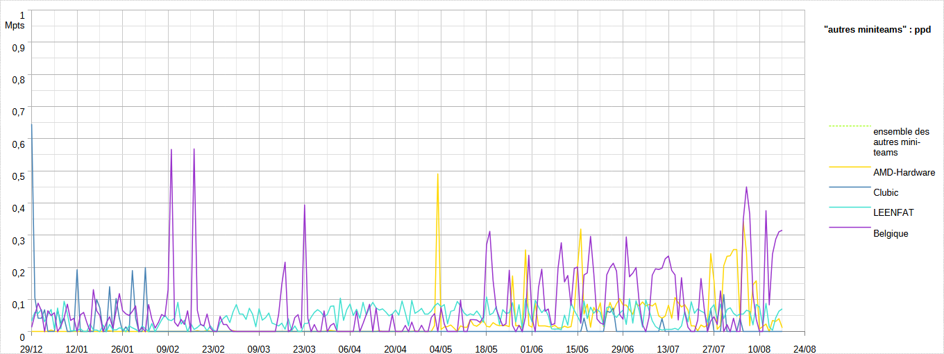 [Image: 25081706575823223818626459.png]