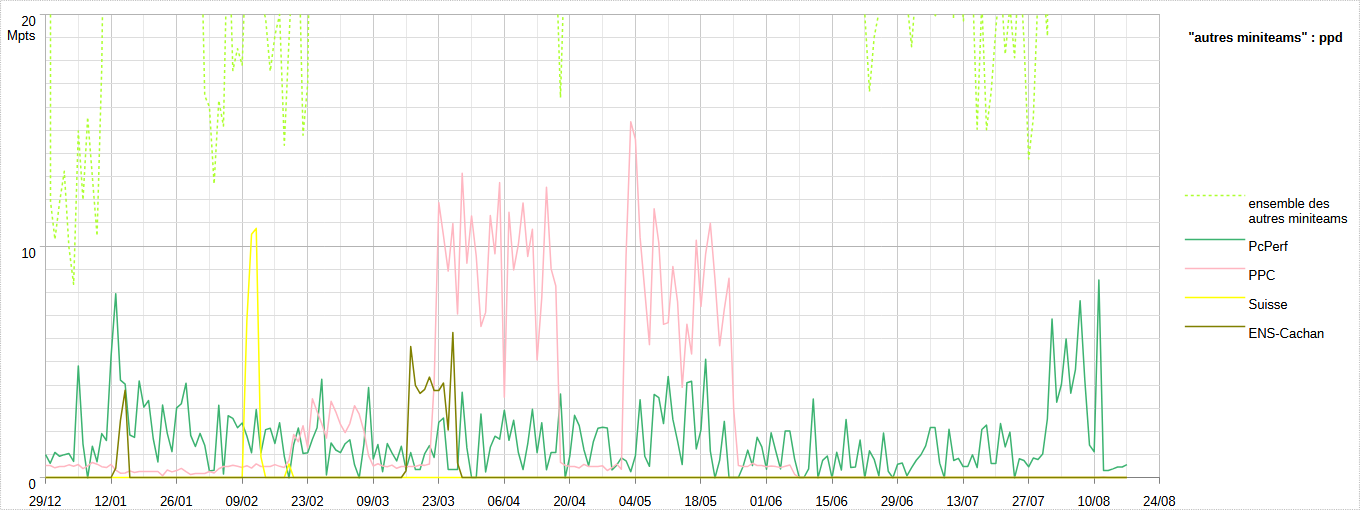 [Image: 25081706575823223818626460.png]