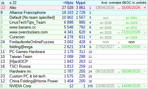 [Image: 25081707424923223818626476.png]