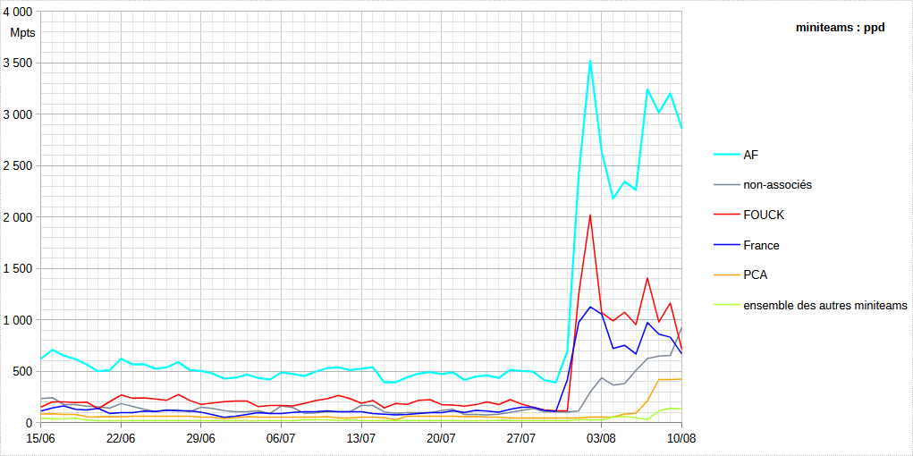 [Image: 25081707424923223818626477.png]