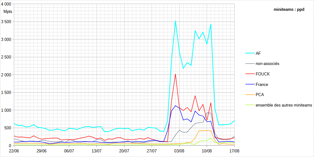 [Image: 25081803464623223818626643.png]