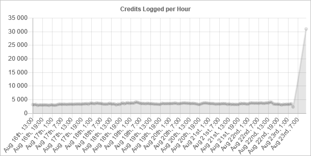 [Image: 25082301370323223818628037.png]