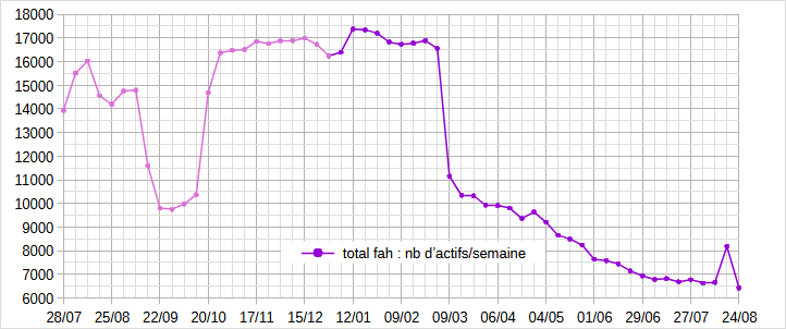 [Image: 25082401212723223818628221.png]