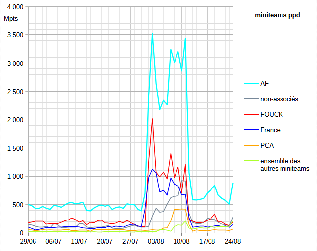 [Image: 25082402572323223818628262.png]