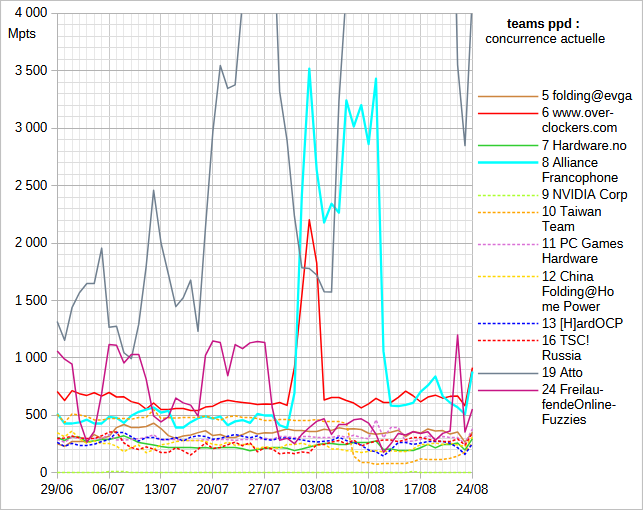 [Image: 25082402572423223818628263.png]