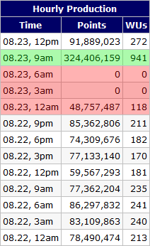 [Image: 25082503203123223818628863.png]