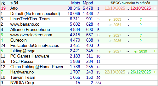 [Image: 25082712354623223818629880.png]