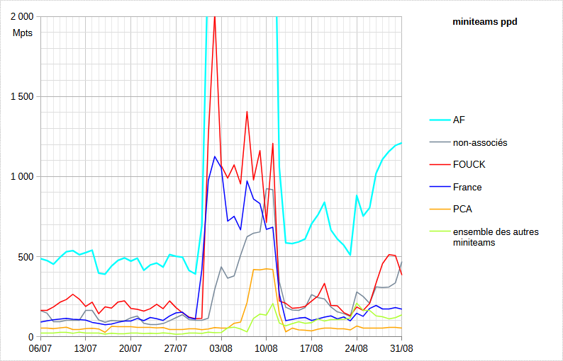 [Image: 25090102143423223818631581.png]