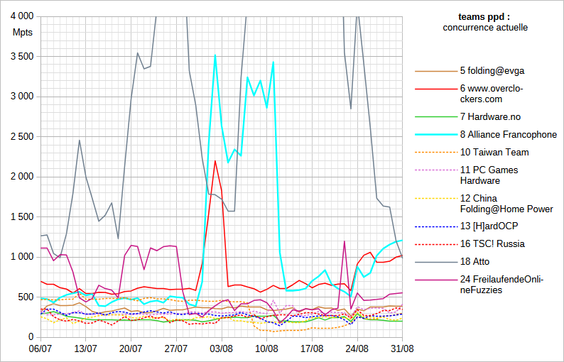 [Image: 25090102143423223818631582.png]