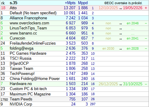 [Image: 25090103341523223818631601.png]