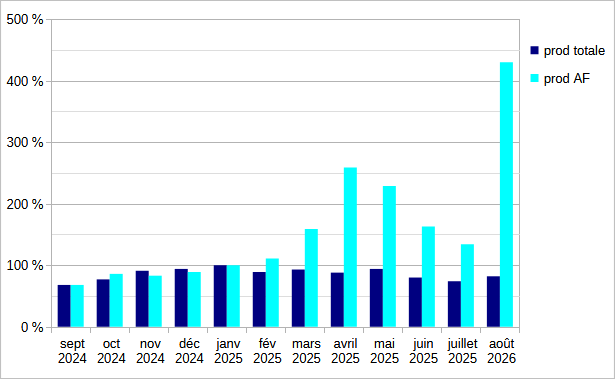 [Image: 25090202432823223818631798.png]