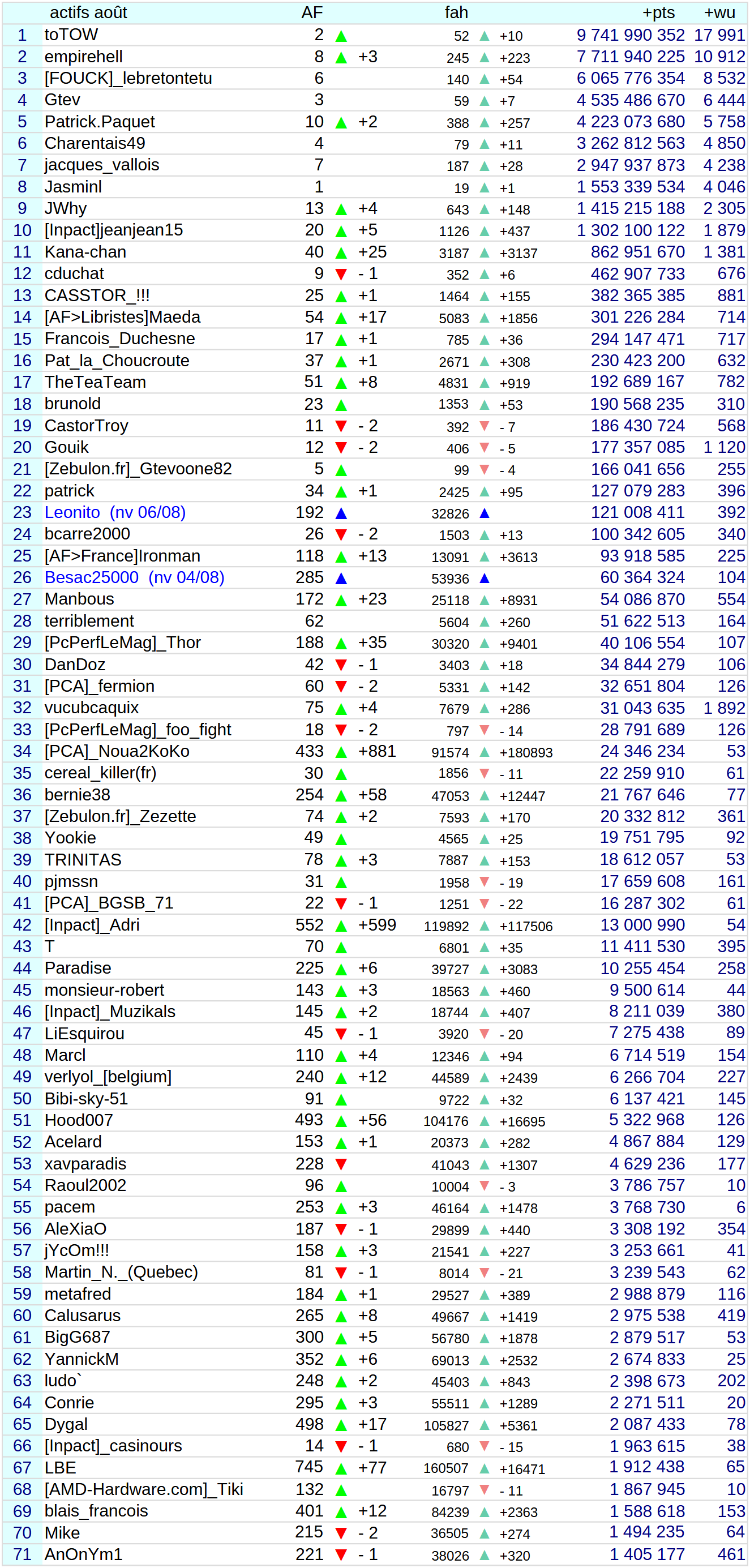 [Image: 25090203371023223818631801.png]