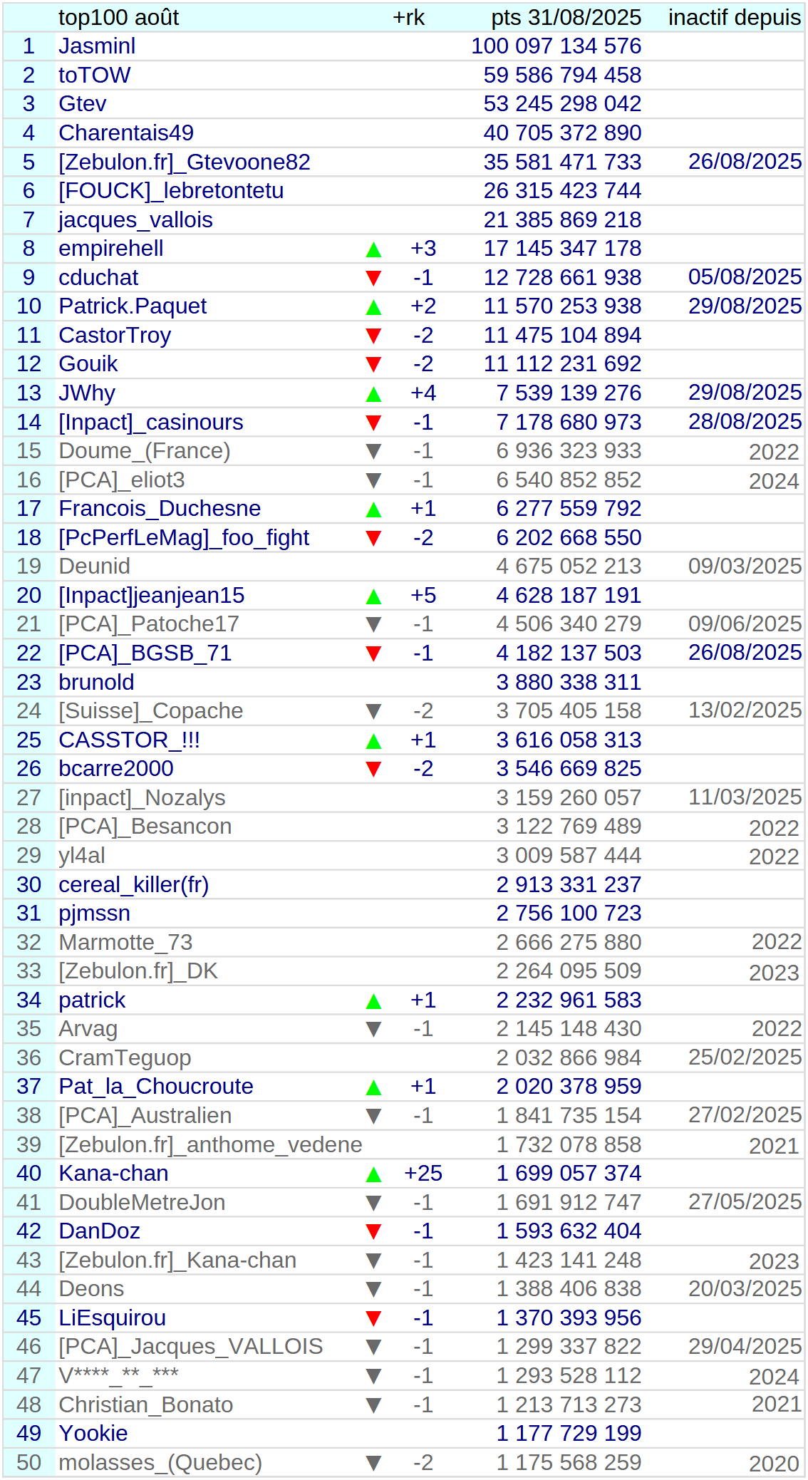 [Image: 25090204293723223818631803.png]