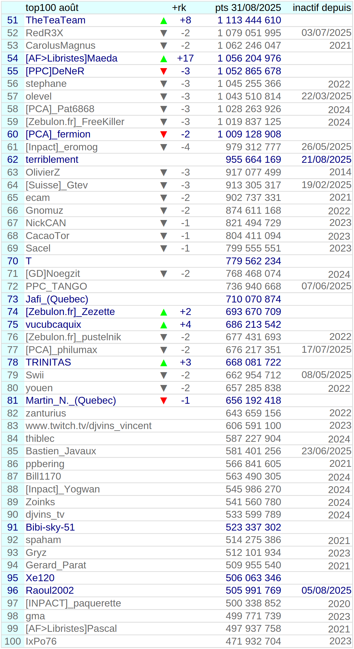 [Image: 25090204293723223818631804.png]