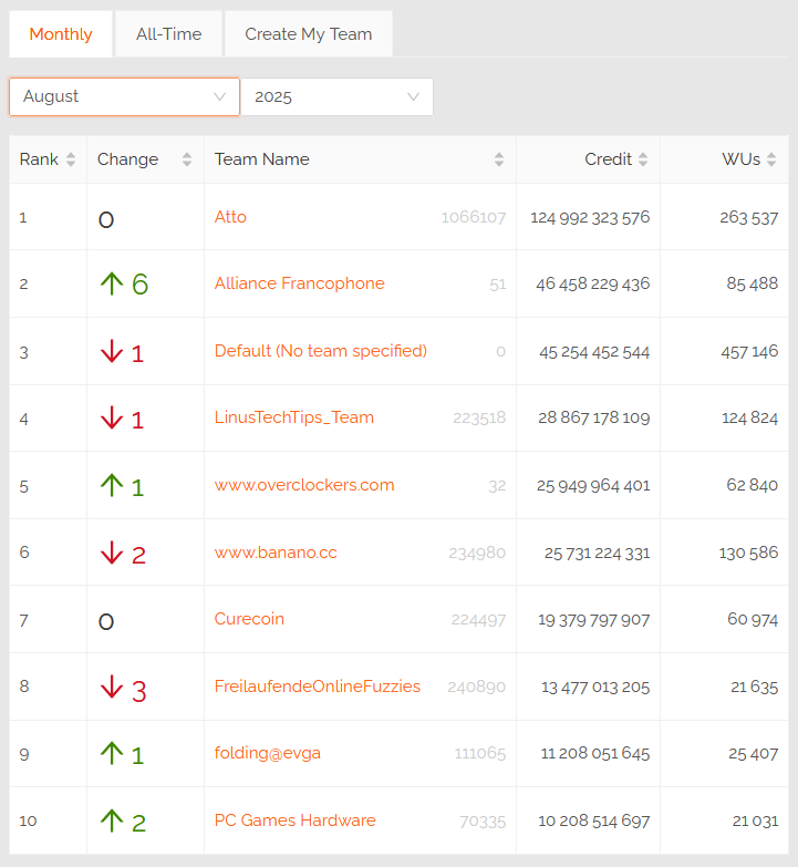 [Image: 25090205171623223818631805.png]