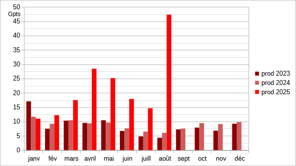 [Image: 25090205323323223818631807.png]