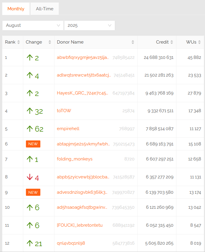 [Image: 25090205532223223818631809.png]