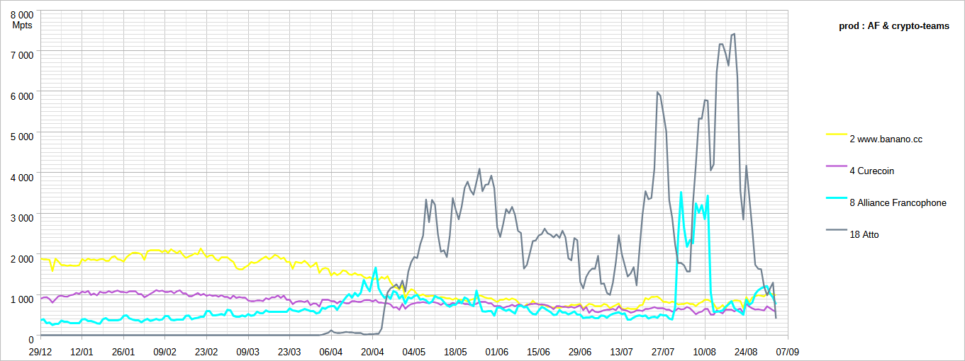 [Image: 25090305470323223818632283.png]