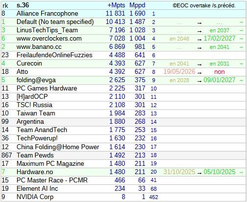 [Image: 25091502195723223818636172.png]