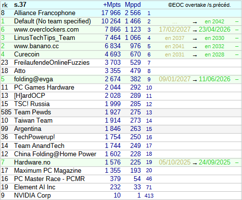 [Image: 25091502203923223818636177.png]