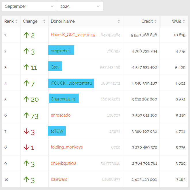 [Image: 25091502211223223818636181.png]