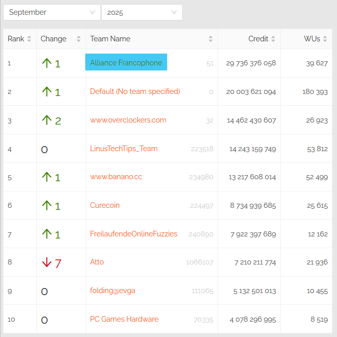 [Image: 25091502211323223818636183.png]