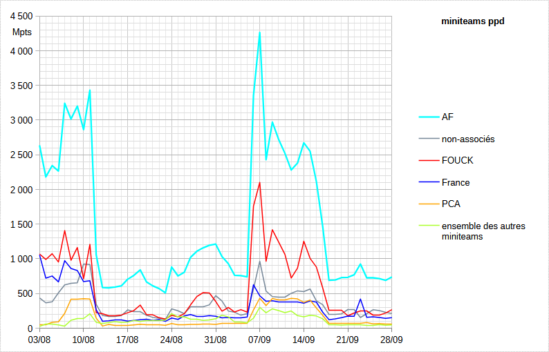 [Image: 25100401251423223818644197.png]