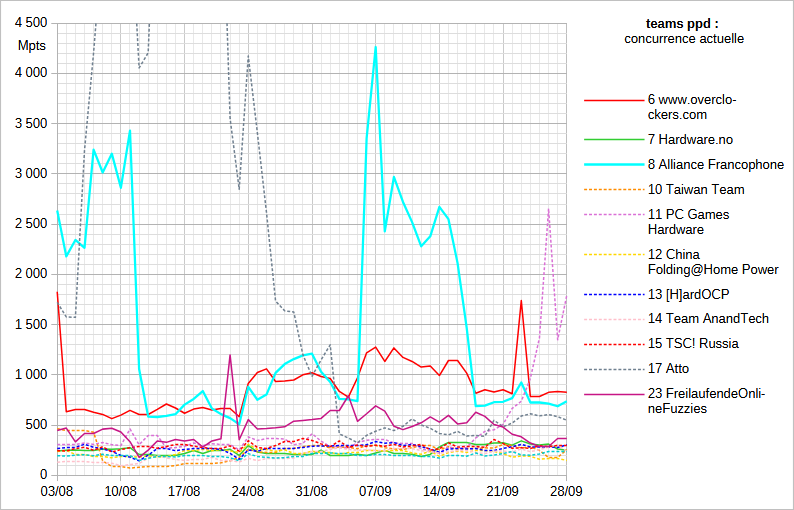 [Image: 25100401251423223818644198.png]