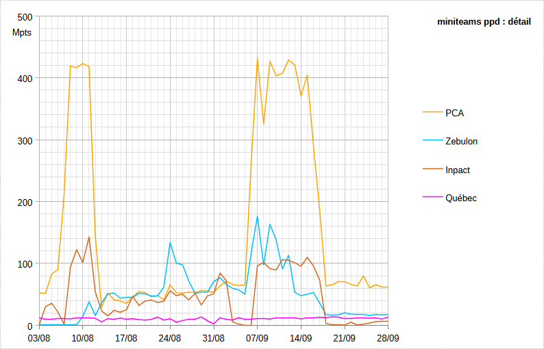 [Image: 25100405191523223818644354.png]