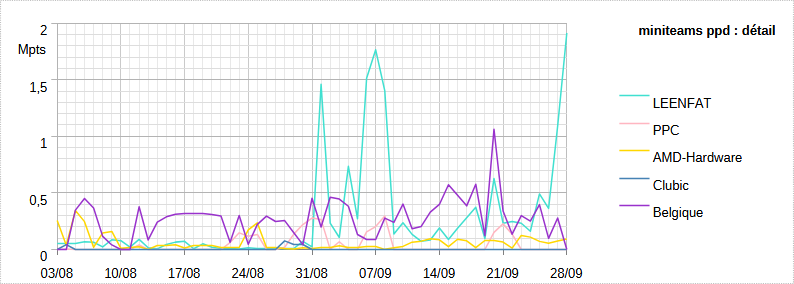 [Image: 25100405191523223818644355.png]