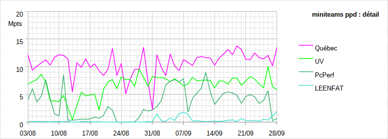 [Image: 25100405191523223818644356.png]