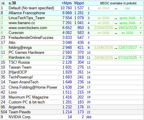 [Image: 25100410272623223818644153.png]