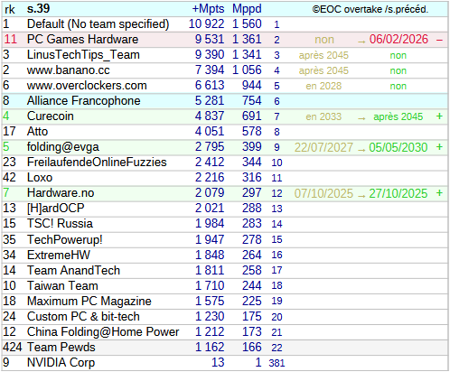 [Image: 25100410275023223818644157.png]