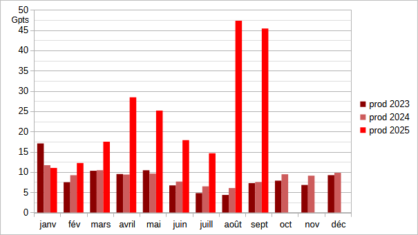 [Image: 25100503074123223818644734.png]