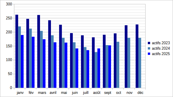 [Image: 25100503074123223818644735.png]