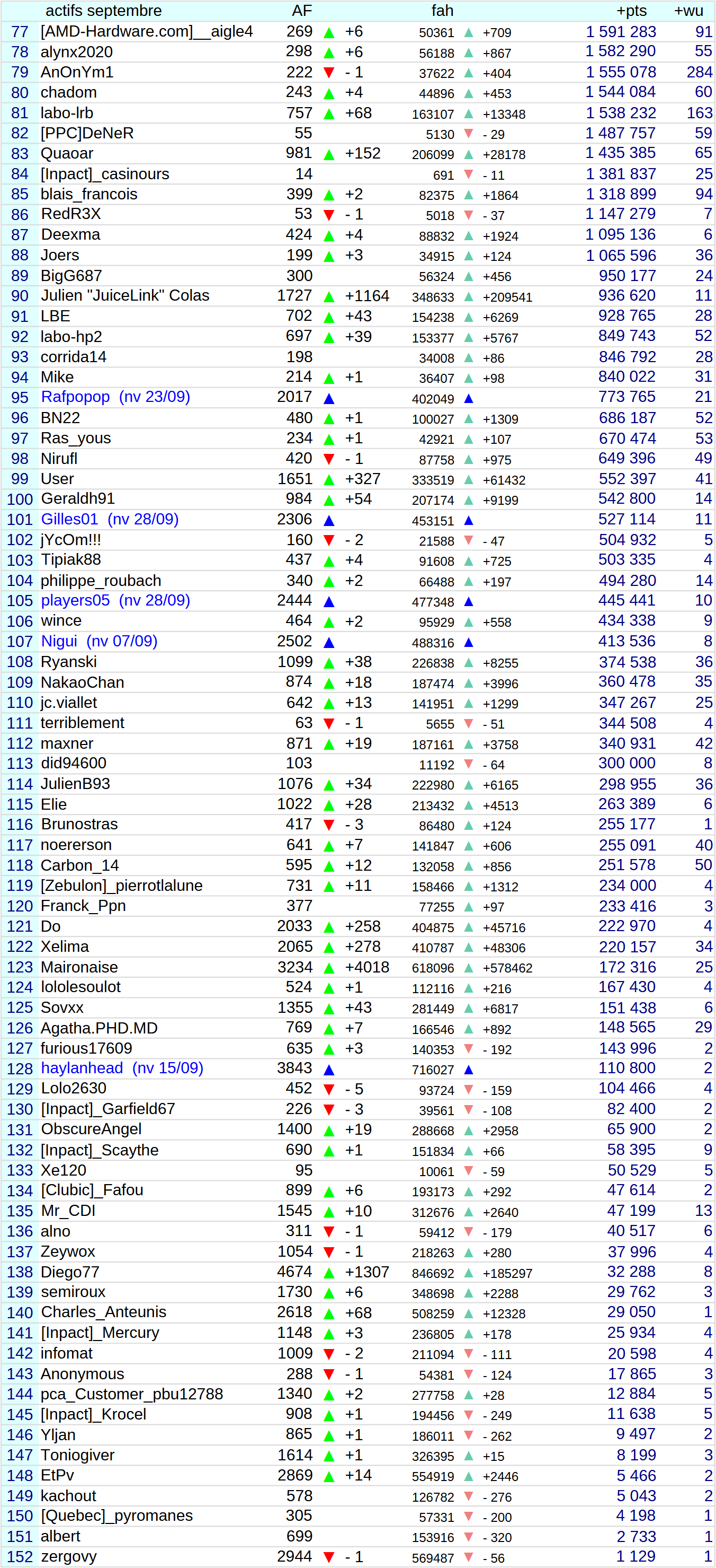 [Image: 25100503081523223818644737.png]