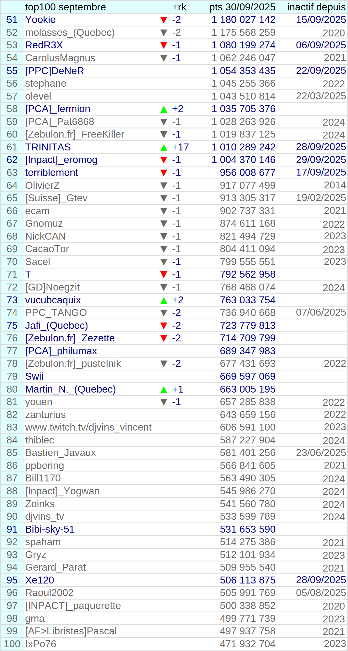 [Image: 25100503083323223818644738.png]