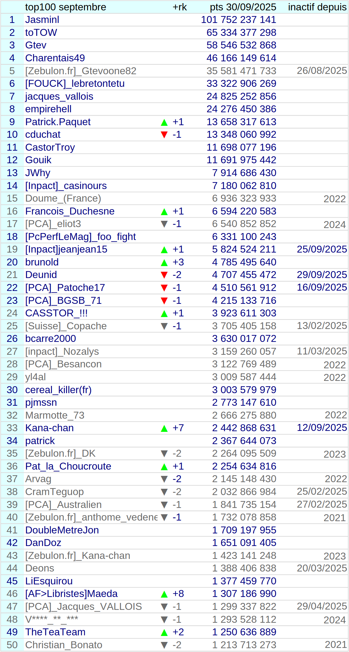 [Image: 25100503083423223818644739.png]