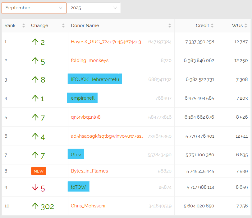 [Image: 25100503330923223818644742.png]