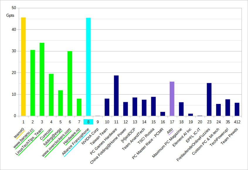 [Image: 25100503544423223818644744.png]